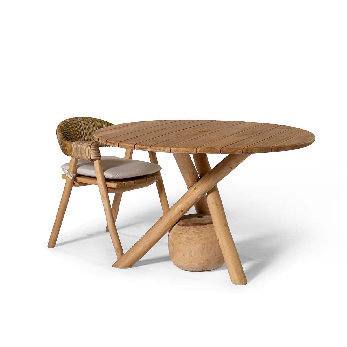 Tables